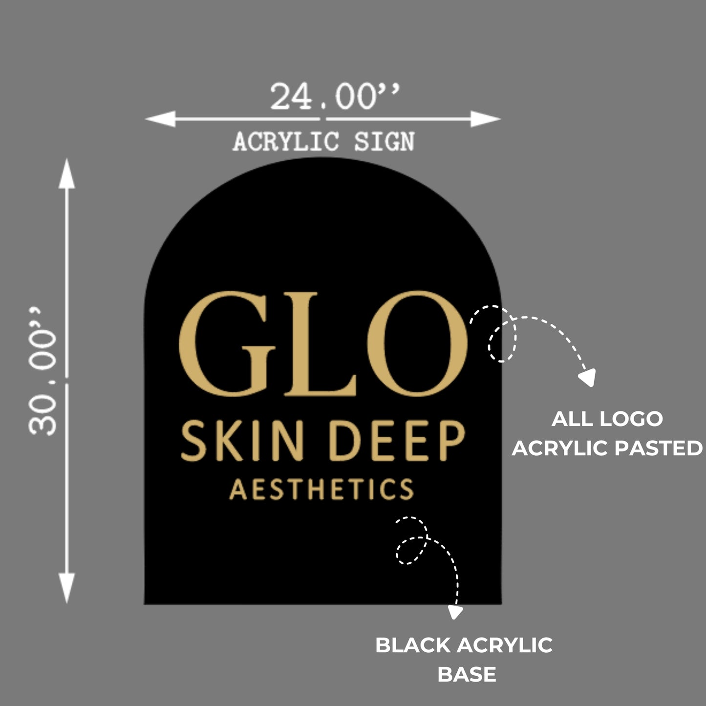 GLO Skin Deep Acrylic Sign
