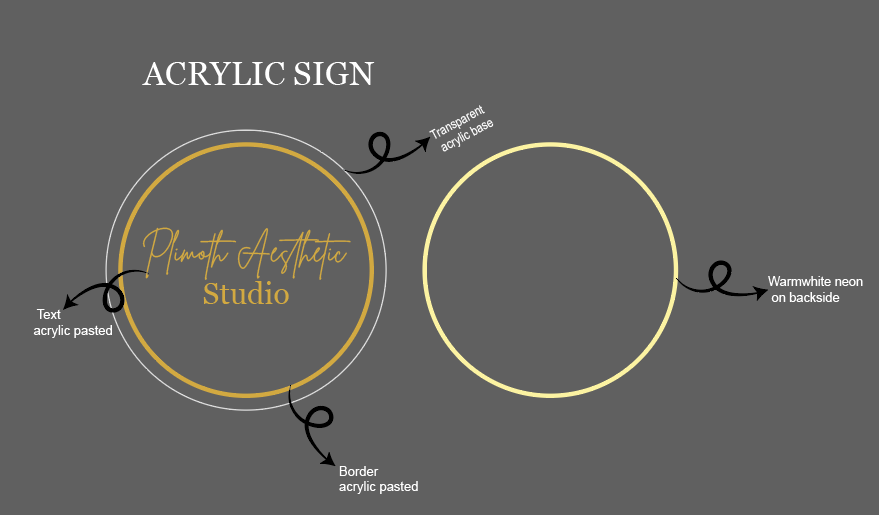 Pilmoth Aesthetic Studio Round Acrylic Sign - Neonsnest.com