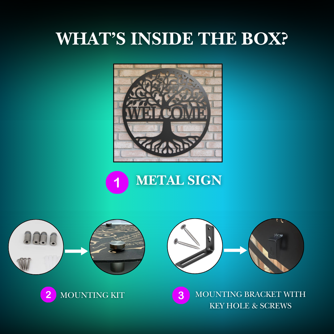 What Inside The Bos Metal Sign